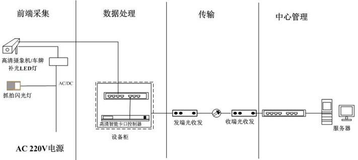 1457072725113274.png blob.png