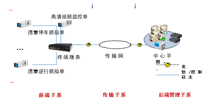 1457073009752799.png blob.png