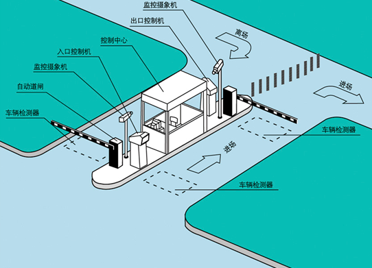 1457074419879592.png blob.png