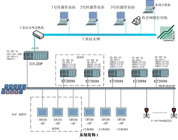 1457075420994456.png blob.png