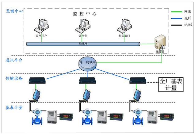 1457075640989555.png blob.png