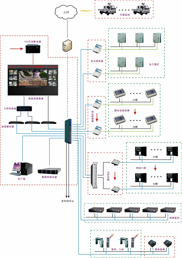 1457078176297274.jpg 未标题-2.jpg
