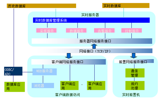 1457078322498473.png blob.png